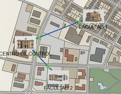 Mapa mostrando la ubicación de los tres edificios (Facultad 1, Centro de Control y Facultad 2) conectados entre sí