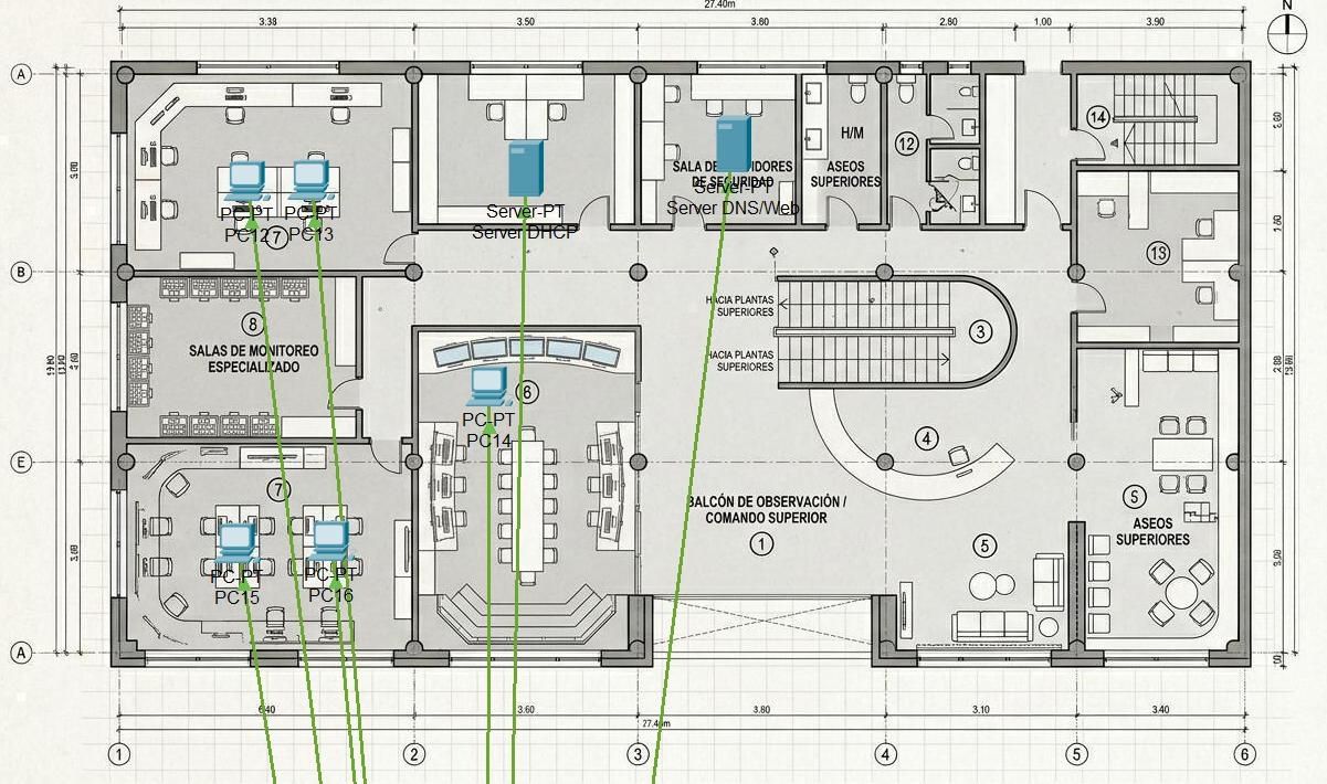 Plano de planta alta del Centro de Control, con la ubicación de los servidores DHCP y DNS/Web y los equipos PC12 a PC16