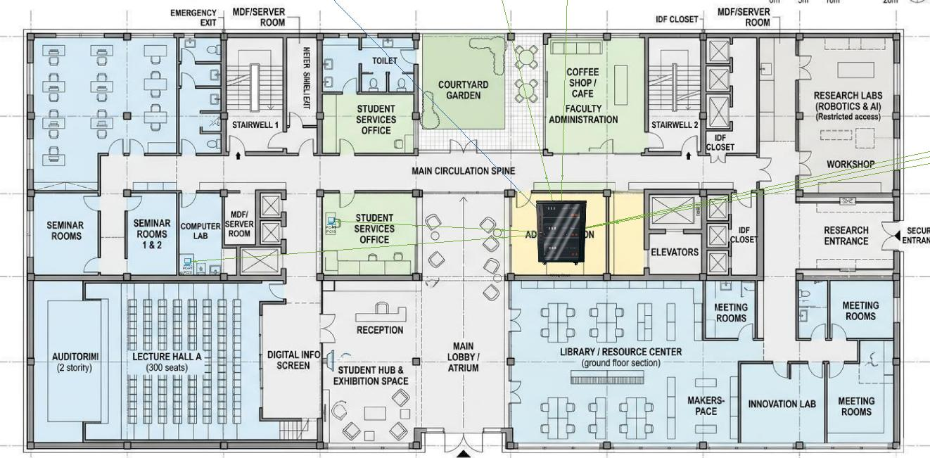 Plano de planta de Facultad 2, planta baja, con PC19 y PC20