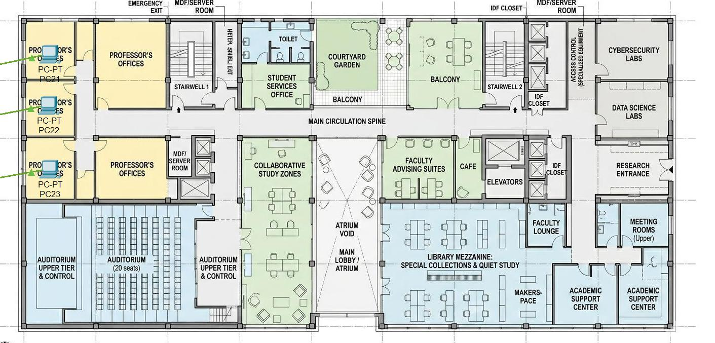 Plano de planta de Facultad 2, planta alta 1, con PC21, PC22, PC23